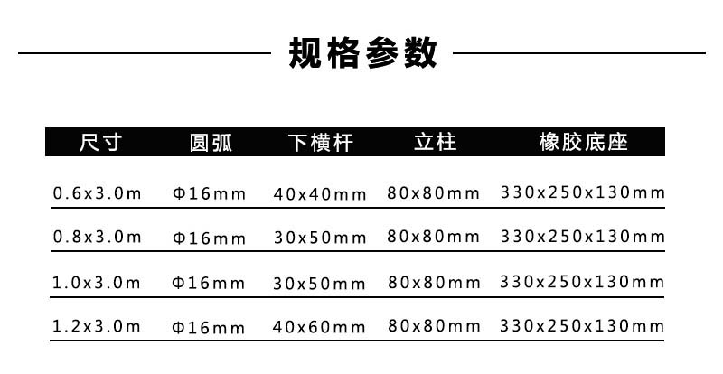 京式护栏规格尺寸